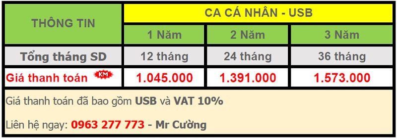 4. 1. bảng giá chữ ký số - Viettel Phú Nhuận CA Cá nhân - USB