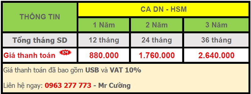 6. 1. bảng giá chữ ký số - Viettel Phú Nhuận CA DN - HSM